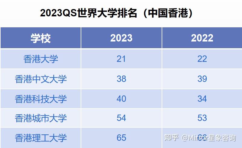 香港正版资料全年免费公开优势,{下拉词}