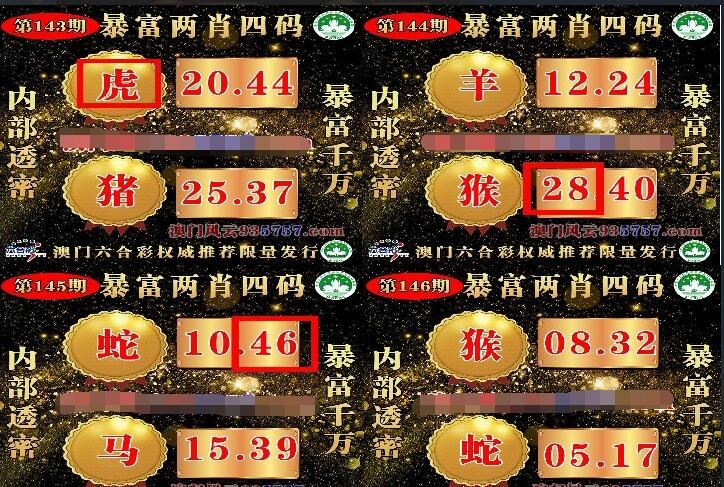 新澳门资料大全正版资料4不像,{下拉词}