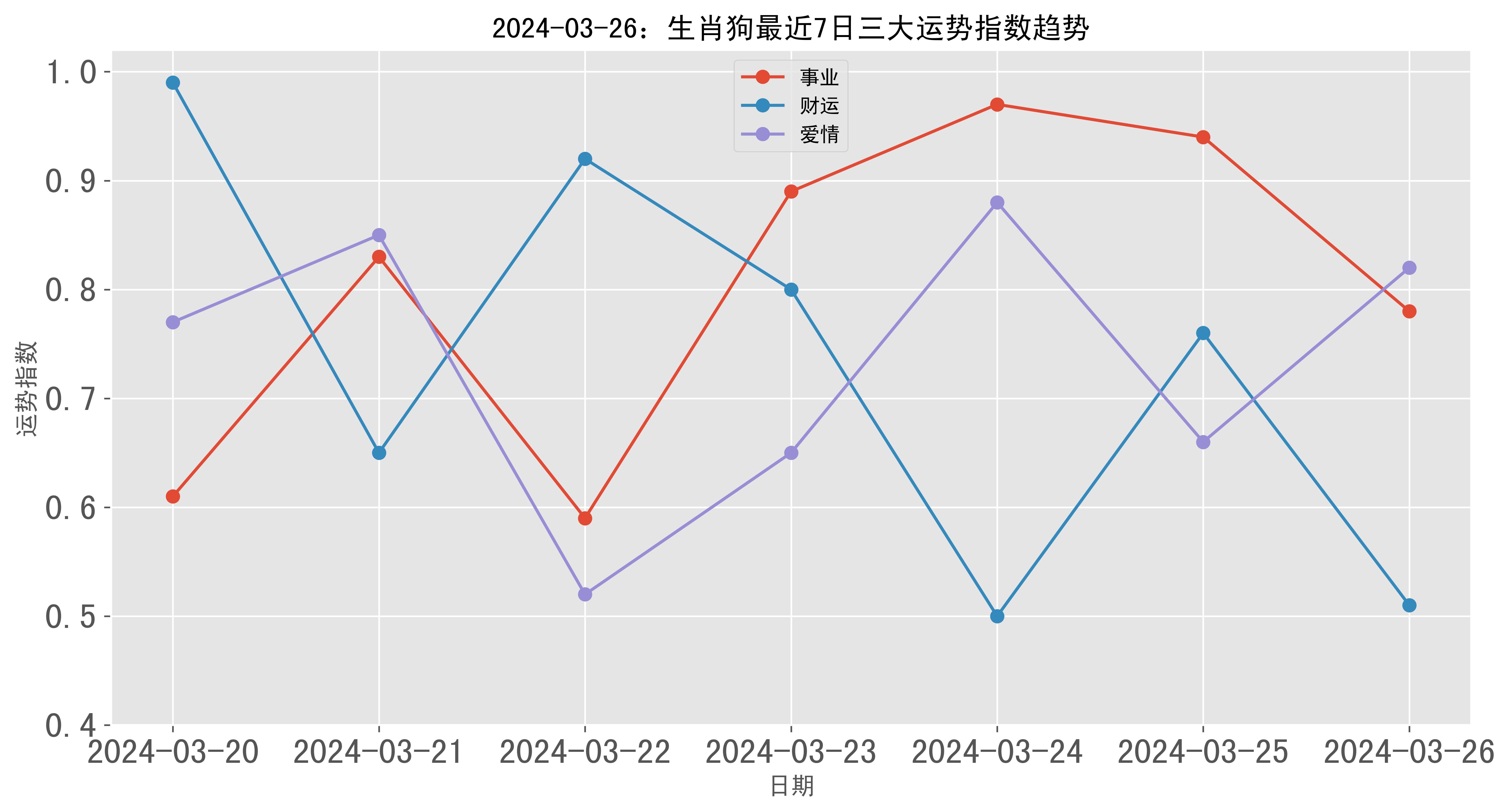 今日六和彩资料,{下拉词}