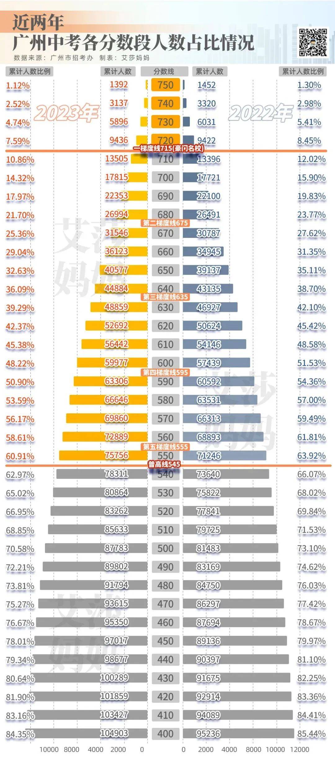 今日六和彩资料,{下拉词}