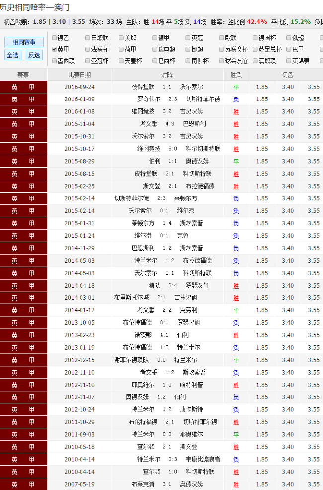 澳踩49大全,{下拉词}