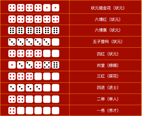 澳门王中王100%的资料三中三,{下拉词}