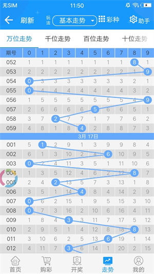 2023年澳门码资料最准的资料,{下拉词}