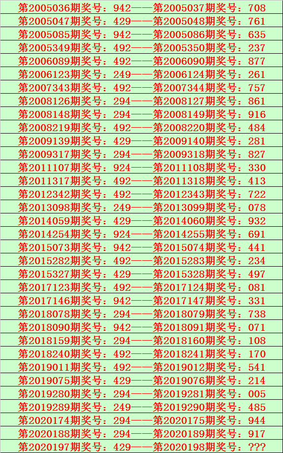 澳门18码精准100%,{下拉词}