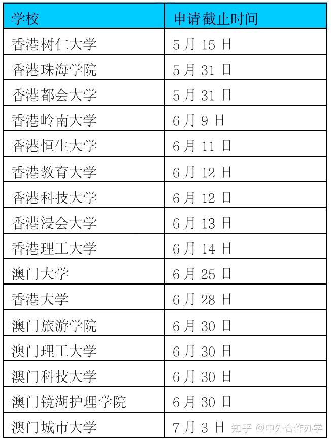 特训 第131页