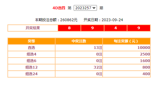 十五选五开奖号今天的,{下拉词}