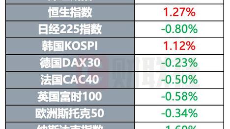 新澳资料免费提供,{下拉词}