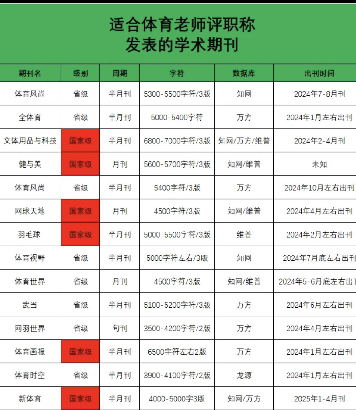 新闻 第126页