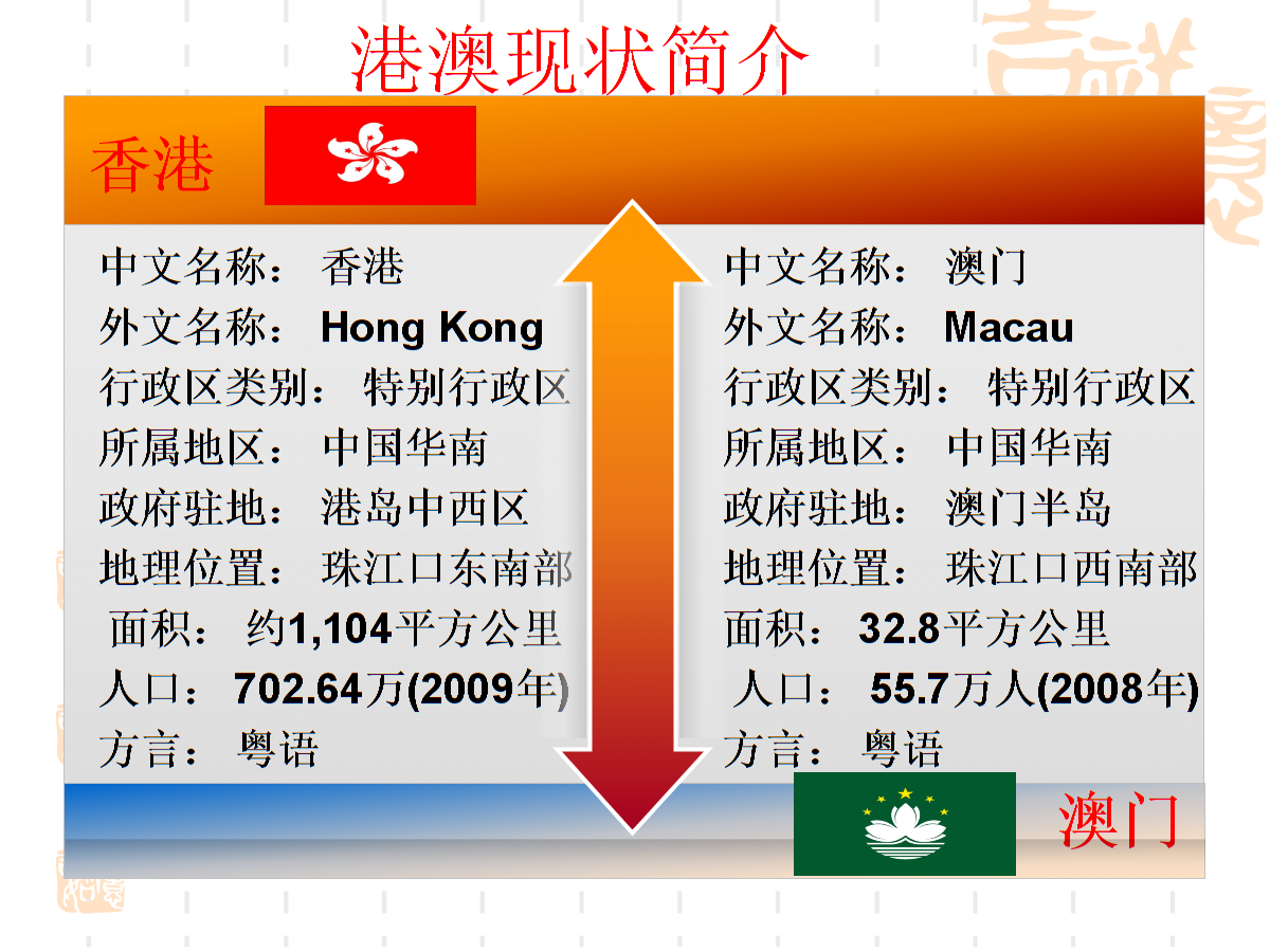 香港和新澳门开奖结果,{下拉词}