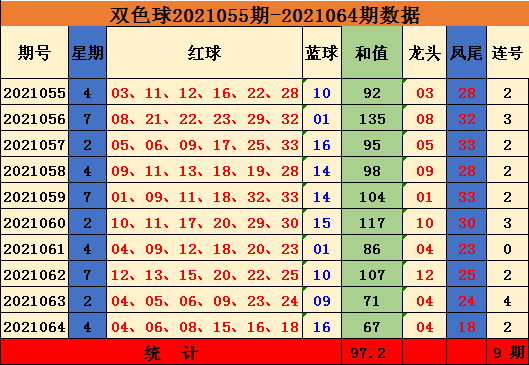 澳门开奖历史近15期记录表,{下拉词}