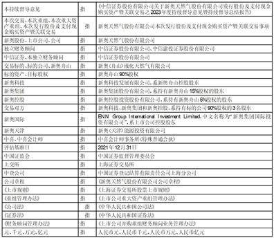 新奥2024年免费资料大全,{下拉词}