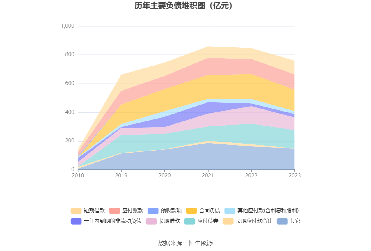 追踪 第119页