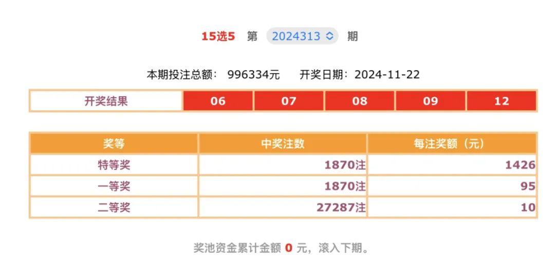 今日开奖信息公告,{下拉词}