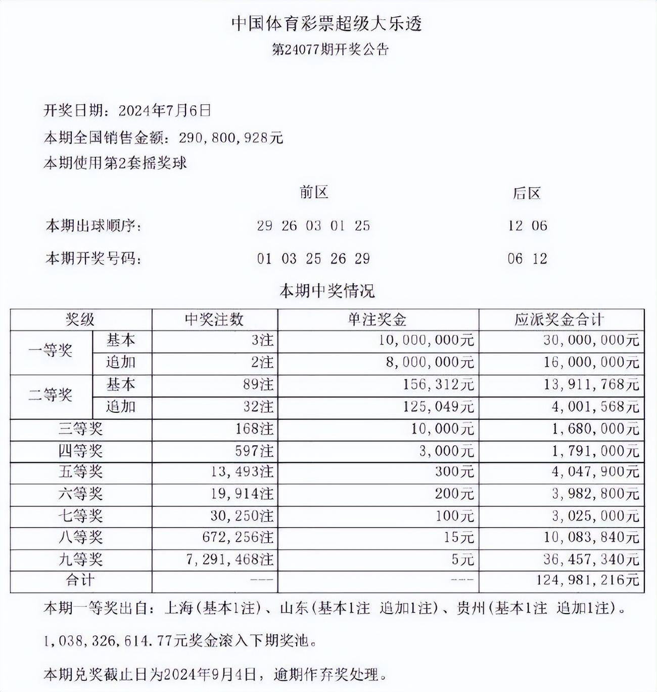 大乐透开奖号码结果,{下拉词}