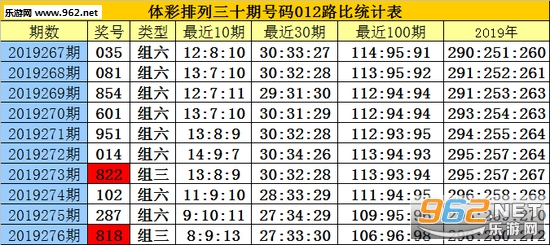 三肖四码期期准圆错版,{下拉词}