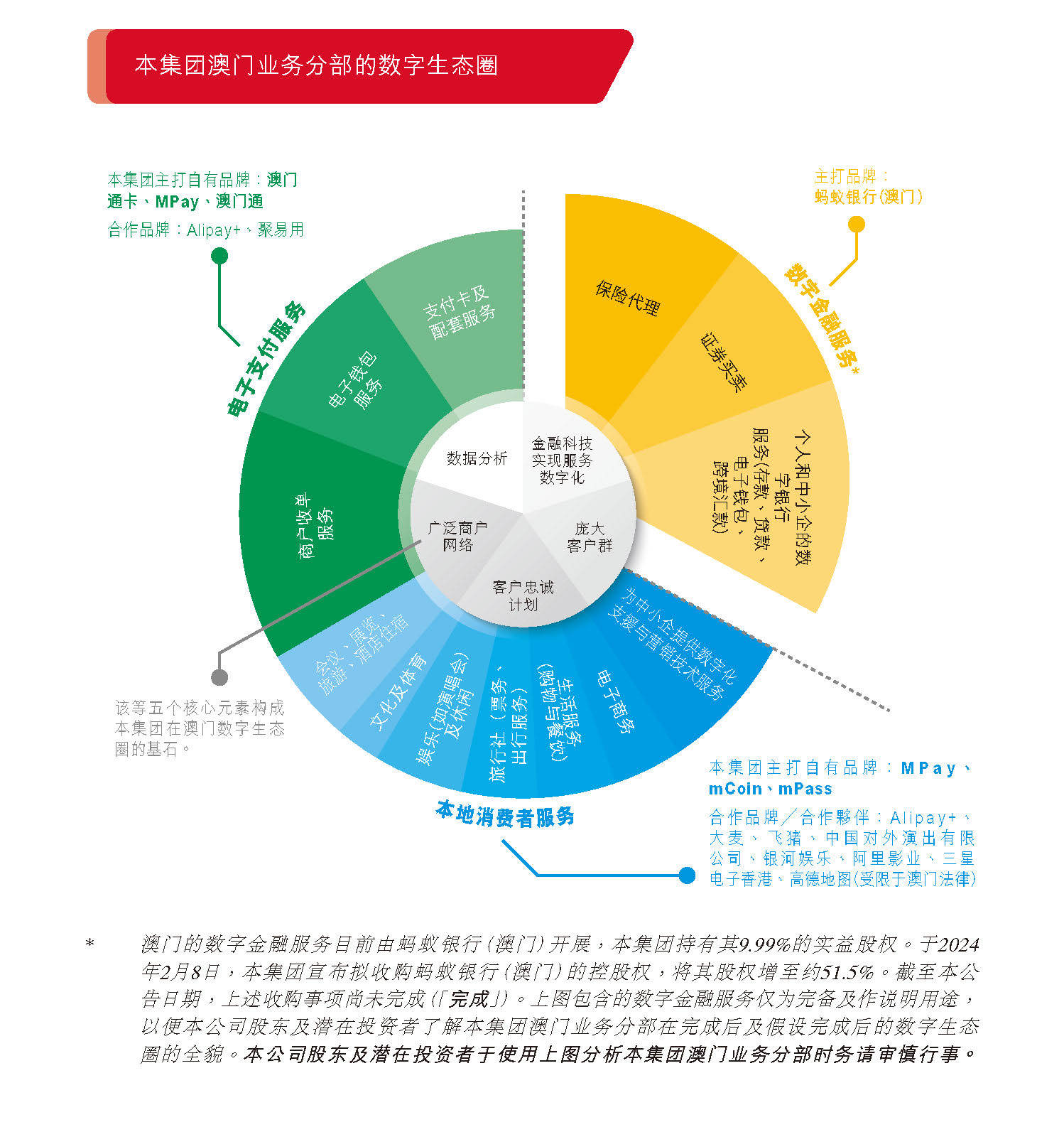 2022年澳门资料大全正版,{下拉词}