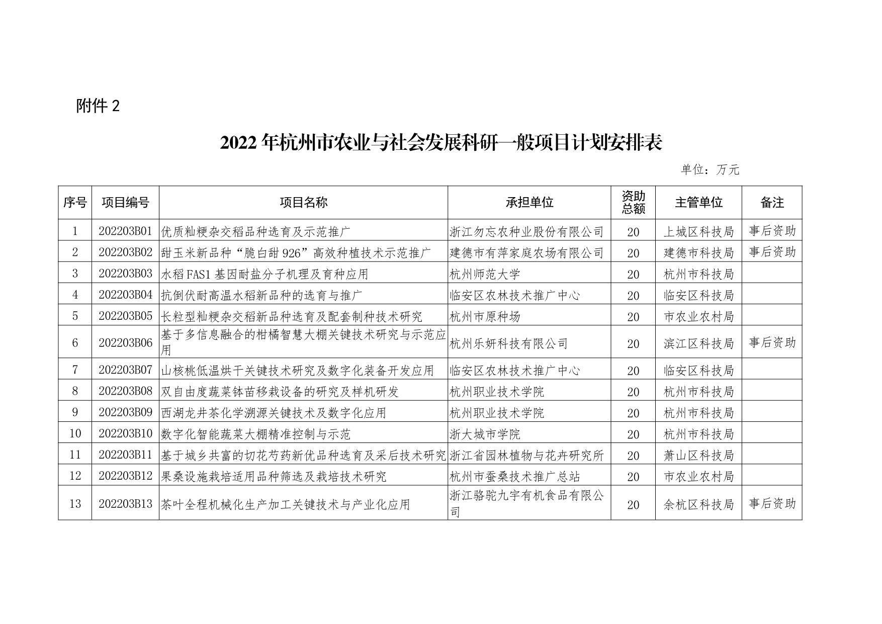 2022年澳门资料大全正版,{下拉词}