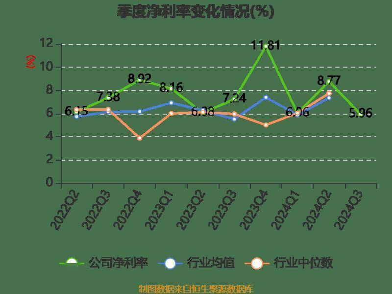 2024新奥精准资料免费大全,{下拉词}