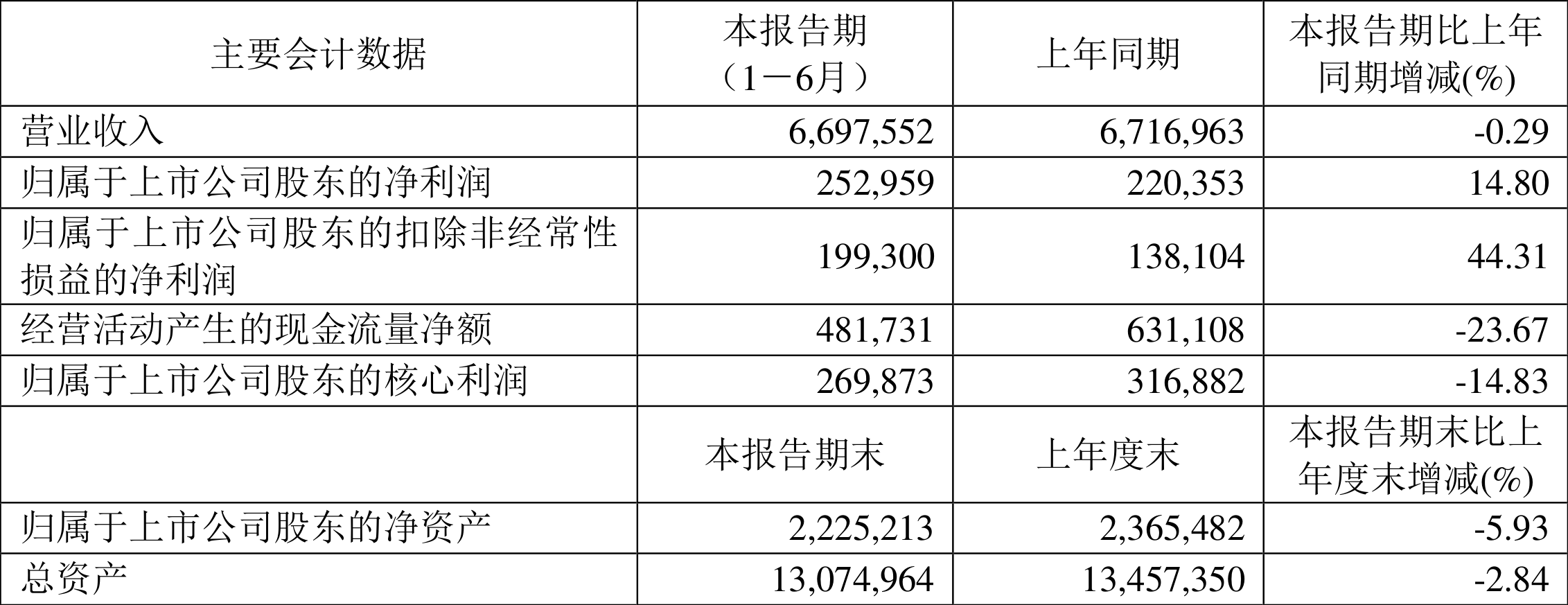 2024新奥精准资料免费大全,{下拉词}