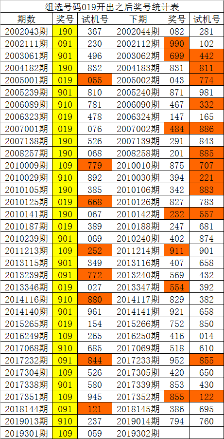 香港澳门白姐信息,{下拉词}