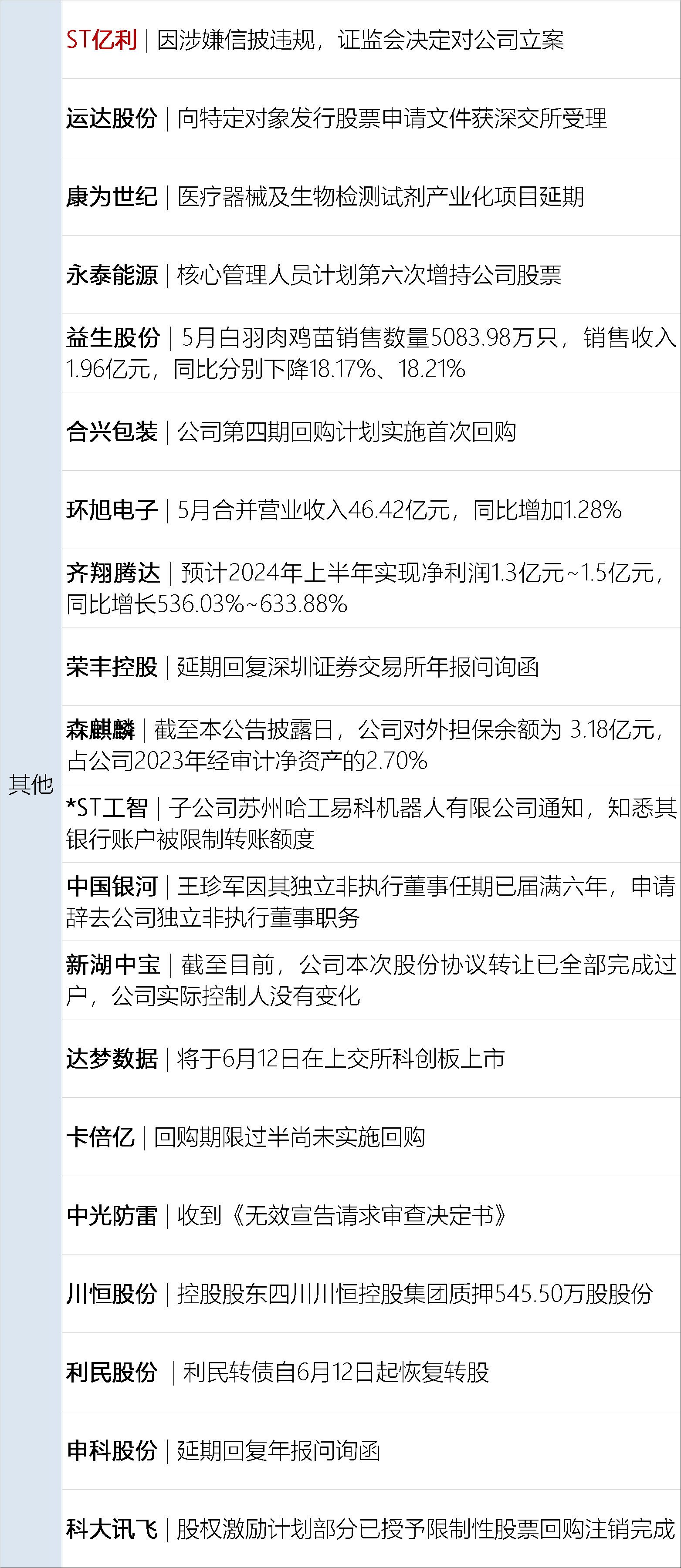 马会传真资料大全,{下拉词}