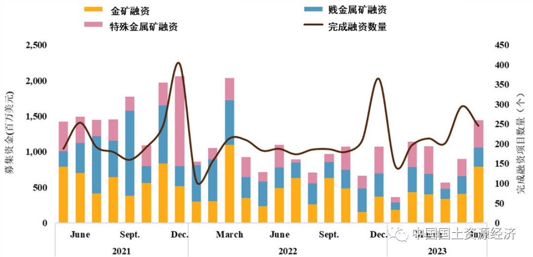 1877澳门资料大全2023年,{下拉词}