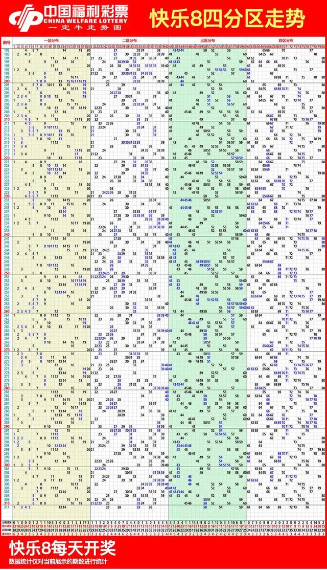 快乐八开奖结果开奖号码走势图,{下拉词}