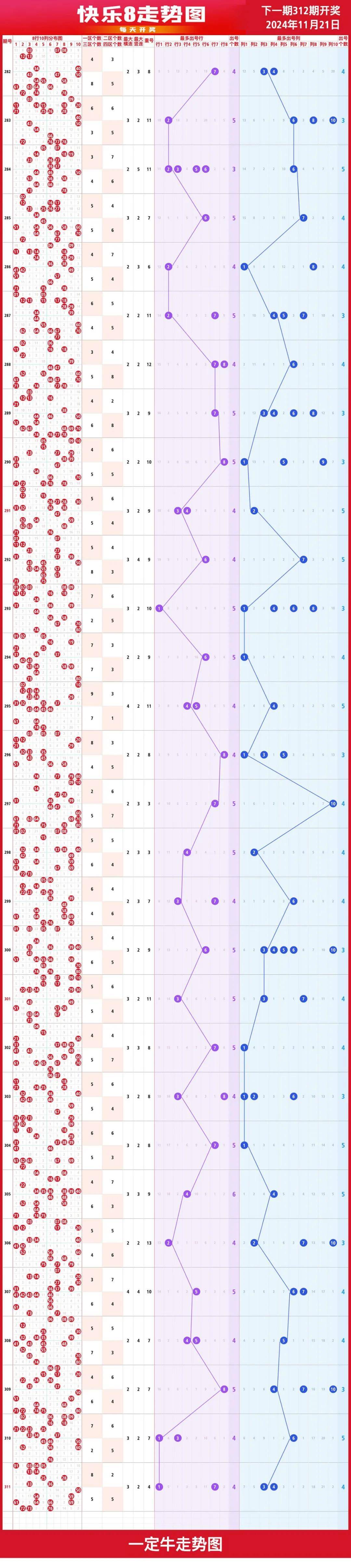 快乐八开奖结果开奖号码走势图,{下拉词}