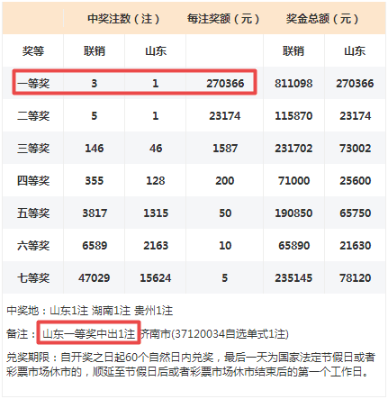 2024年12月 第64页