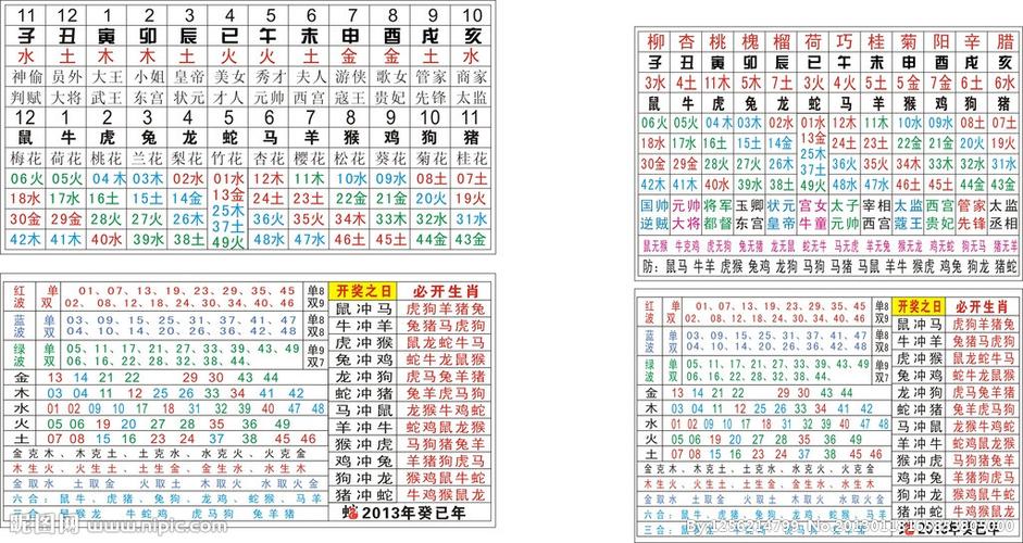 澳门生肖表2024年图片,{下拉词}