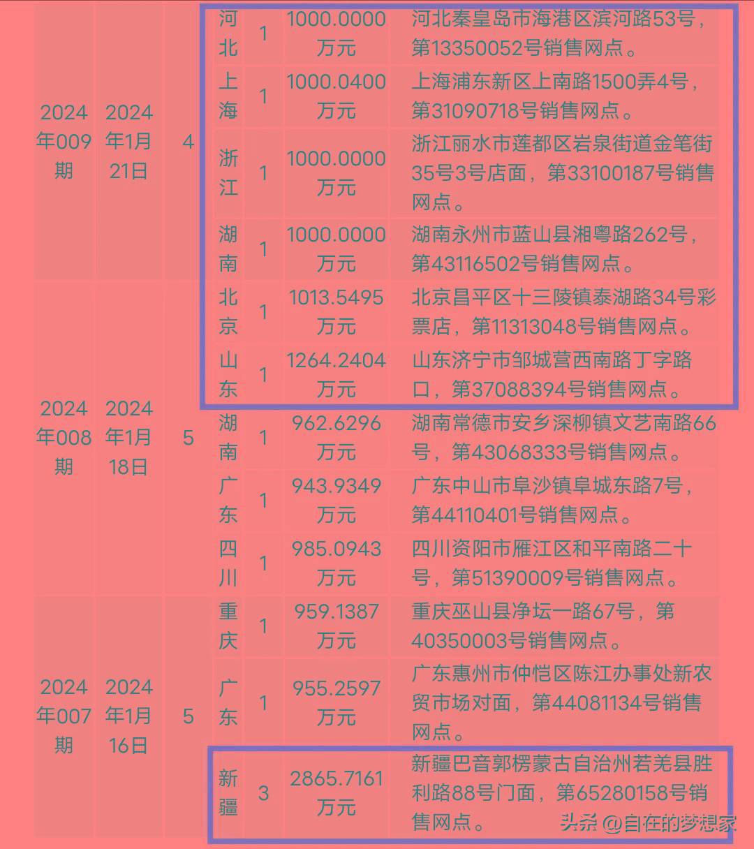 澳门开彩开奖结果2024开奖号码,{下拉词}