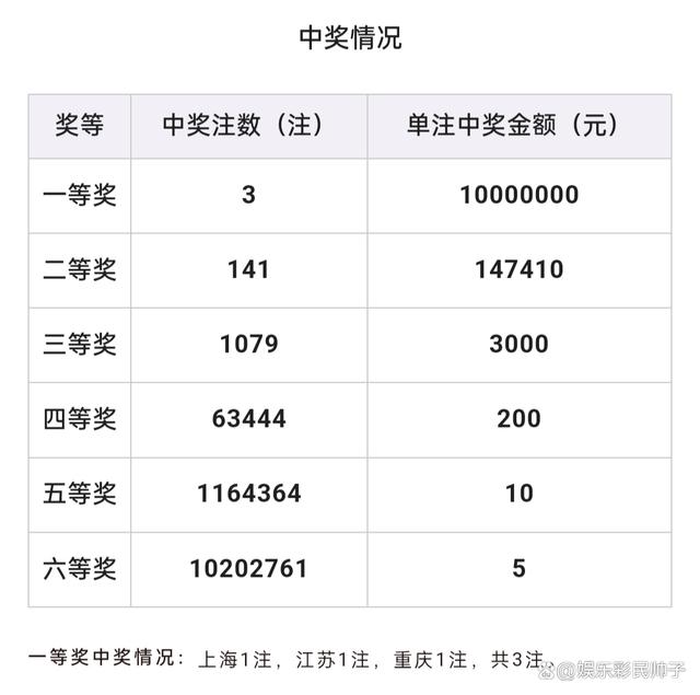 2024年12月 第58页