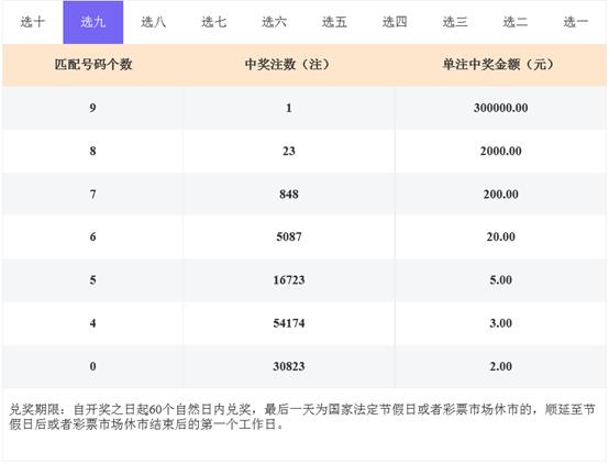 今晚开特马开奖结果二四六开奘,{下拉词}