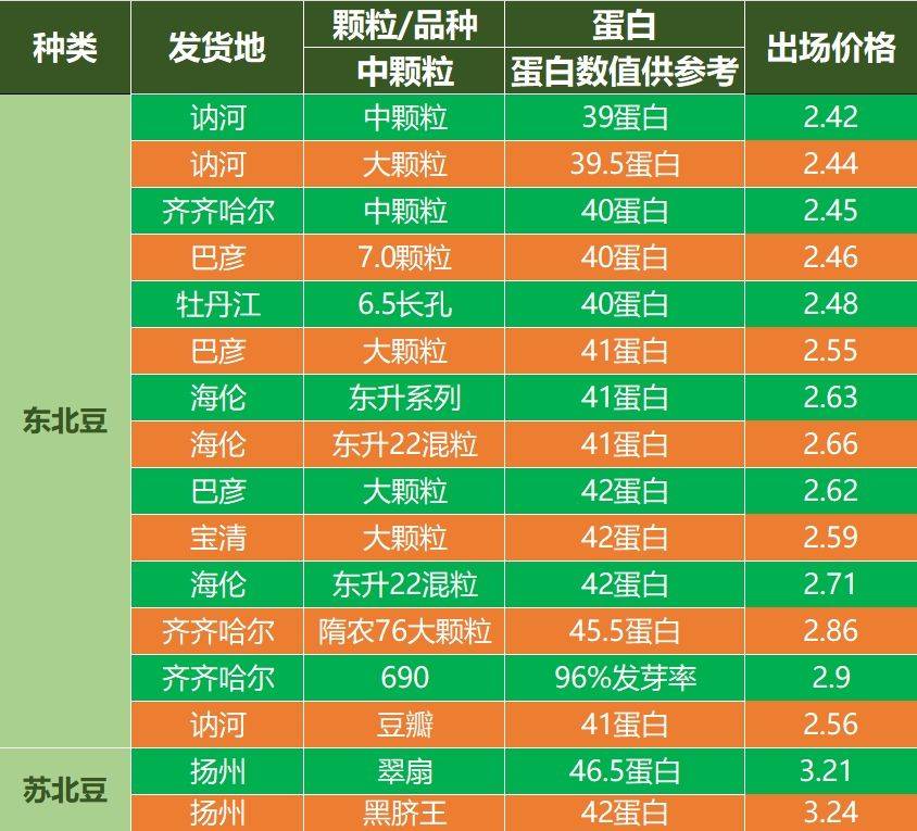 新澳今天最新资料2024年开奖号码查询表,{下拉词}