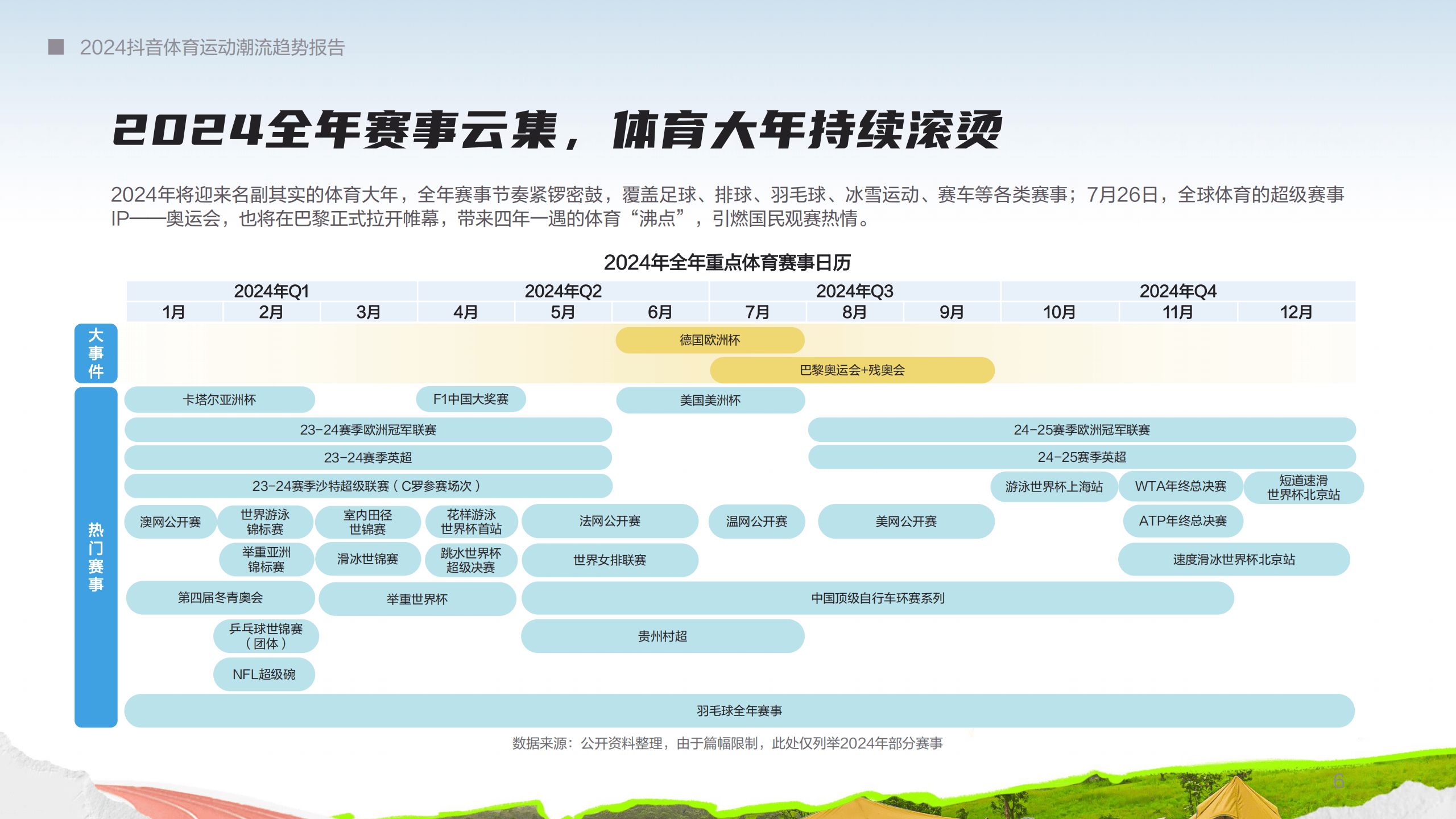 体育赛事数据,{下拉词}