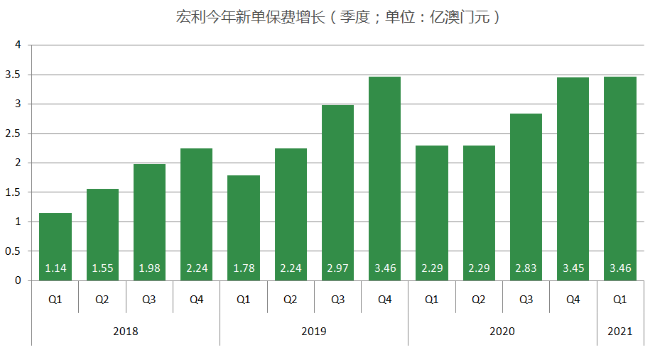 123澳门正版资料查询,{下拉词}