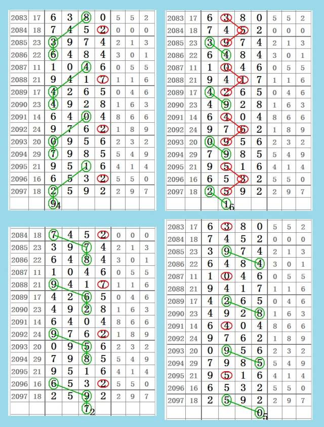 澳彩历史开奖2023年开奖结果,{下拉词}