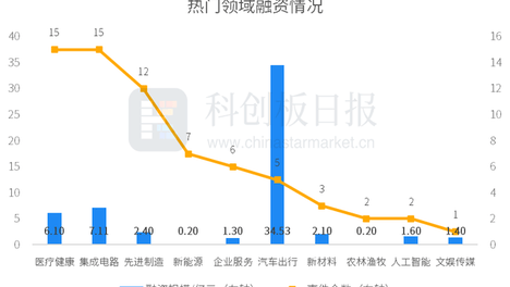 新澳精准免费资料大全,{下拉词}