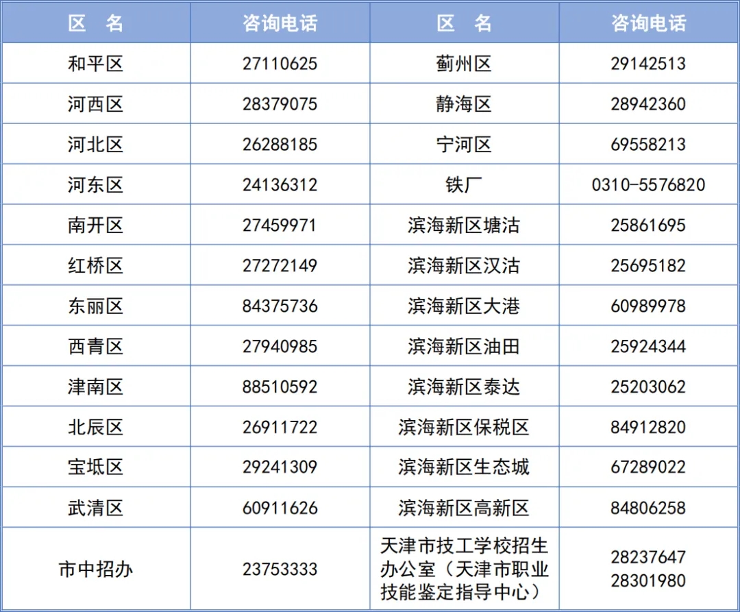 2024年12月 第7页