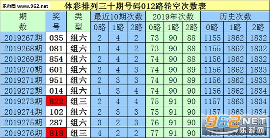 白小姐一肖中100%期期准,{下拉词}