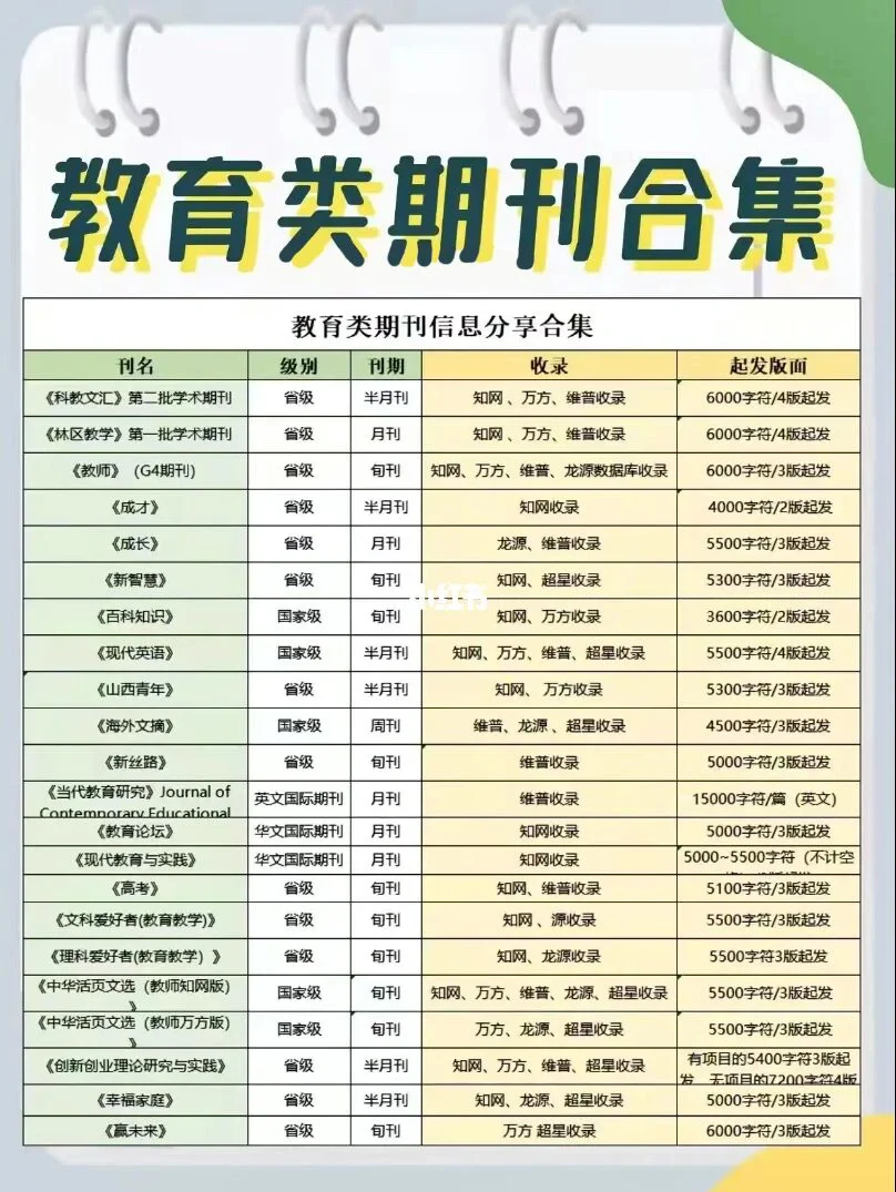 体育类的普刊有哪些,{下拉词}