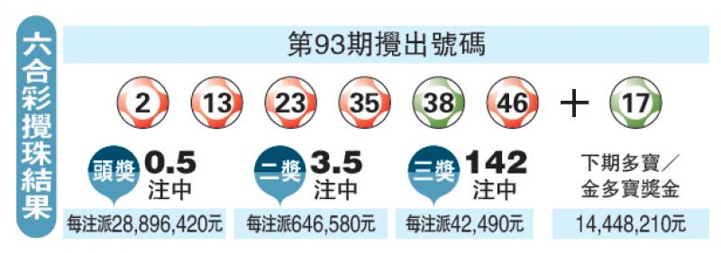 香港6合开奖结果+开奖资料,{下拉词}