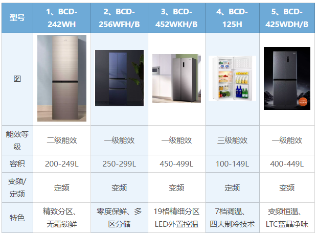 2024最新奥马资料网站,{下拉词}