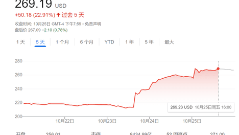 新澳免费资料大全精准版,{下拉词}