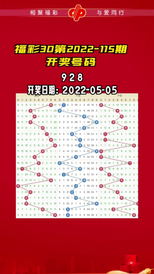 今日3d精准预测推荐号码,{下拉词}