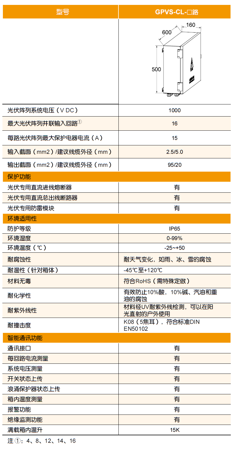 新澳门免费资料网址,{下拉词}