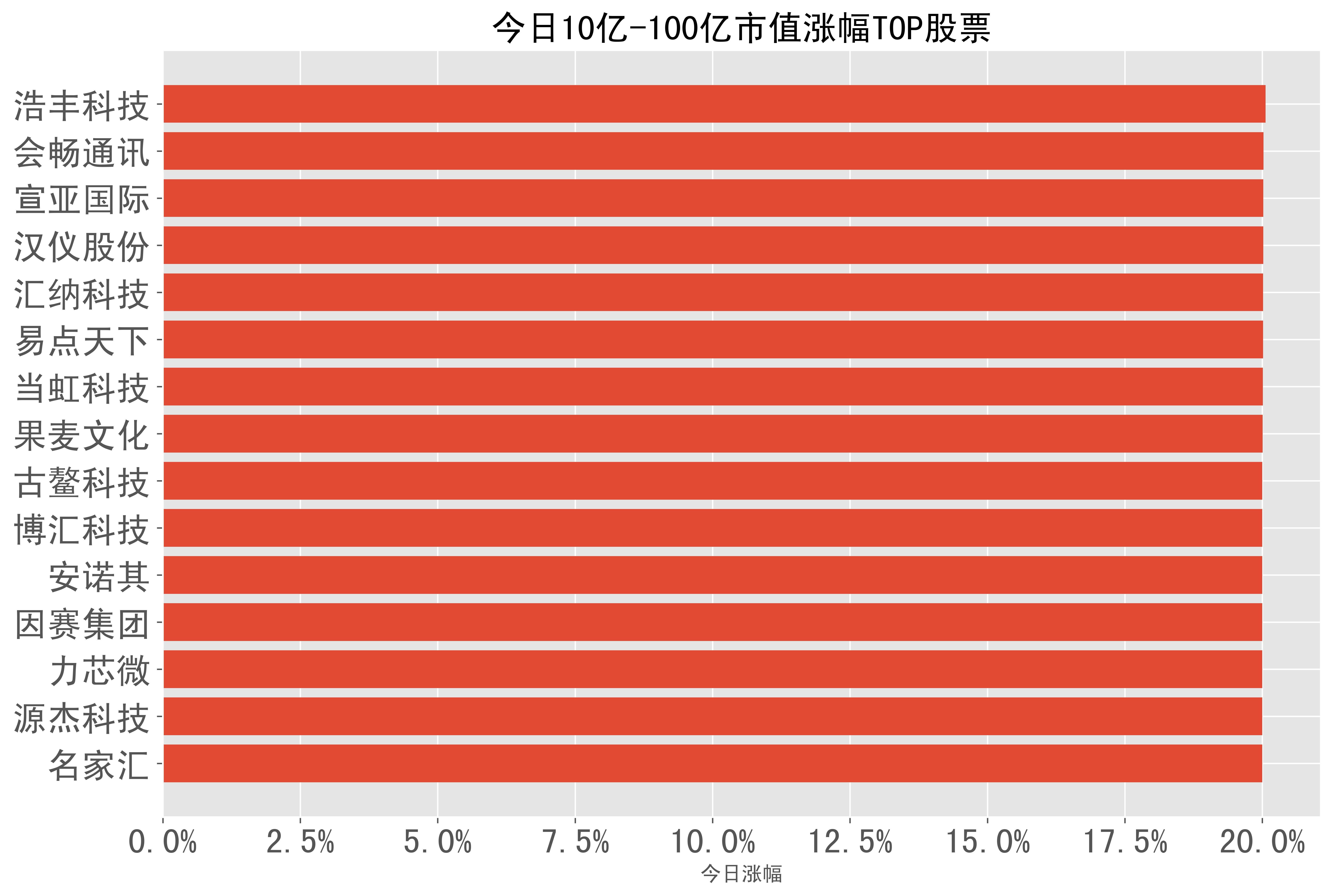 2024新奥历史开奖记录澳门,{下拉词}