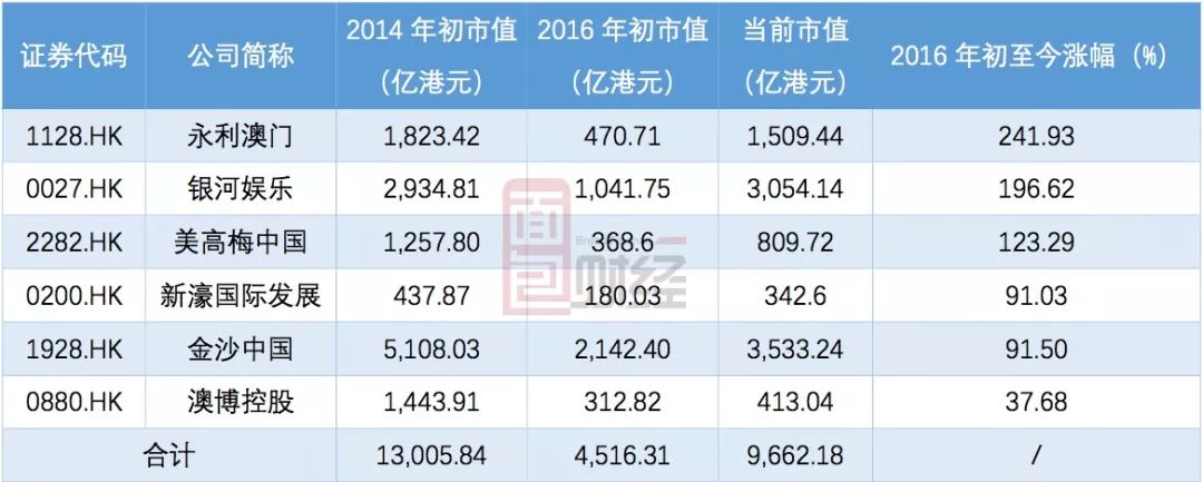 新澳门近15期开奖记录查询表,{下拉词}