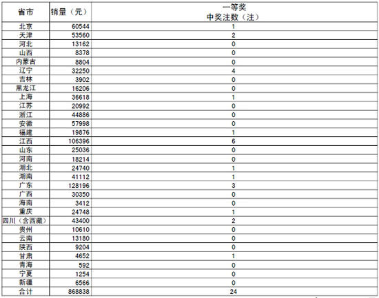 香港6合开奖结果+开奖记录17,{下拉词}