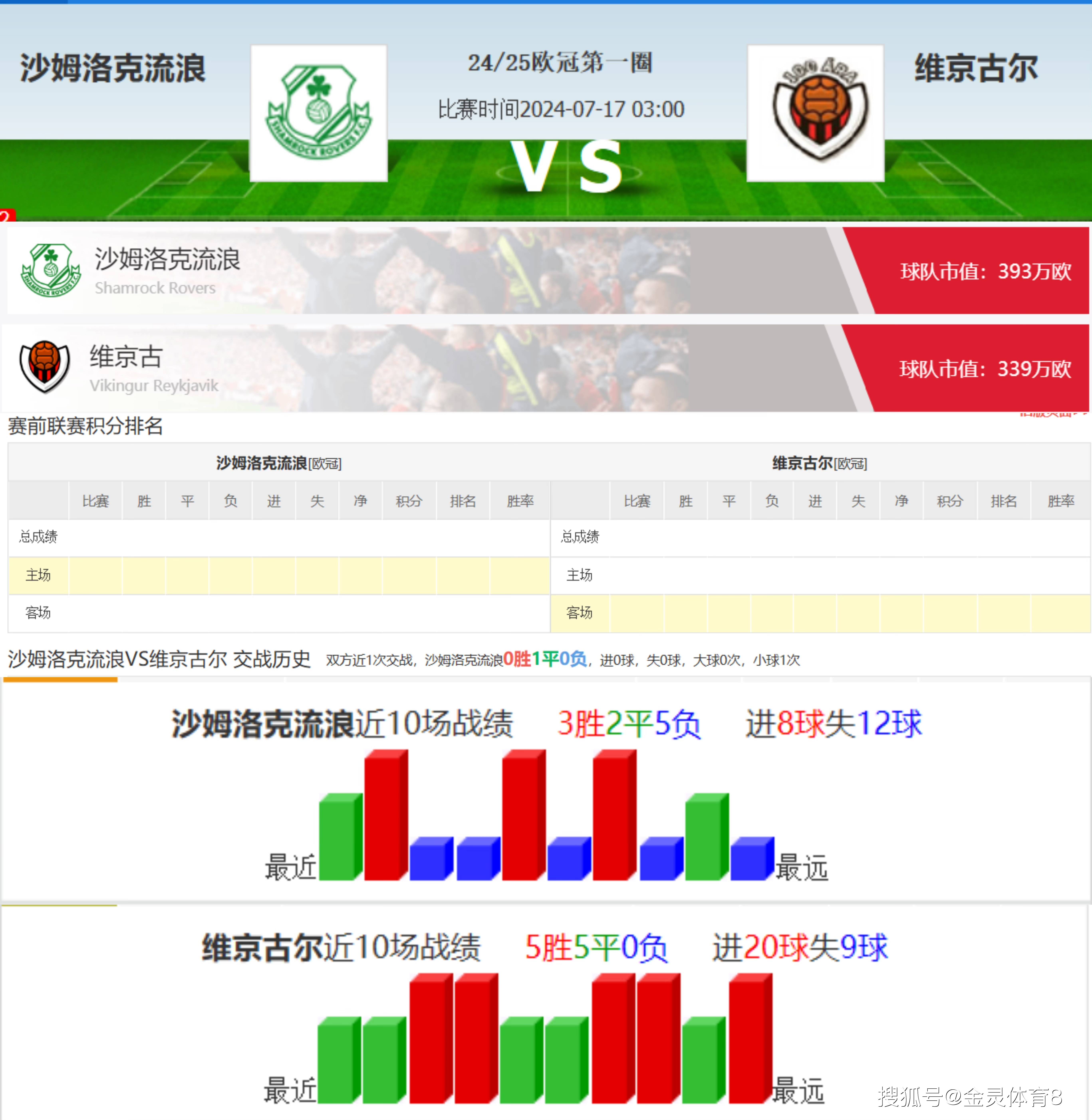 2024有哪些大型赛事呢,{下拉词}